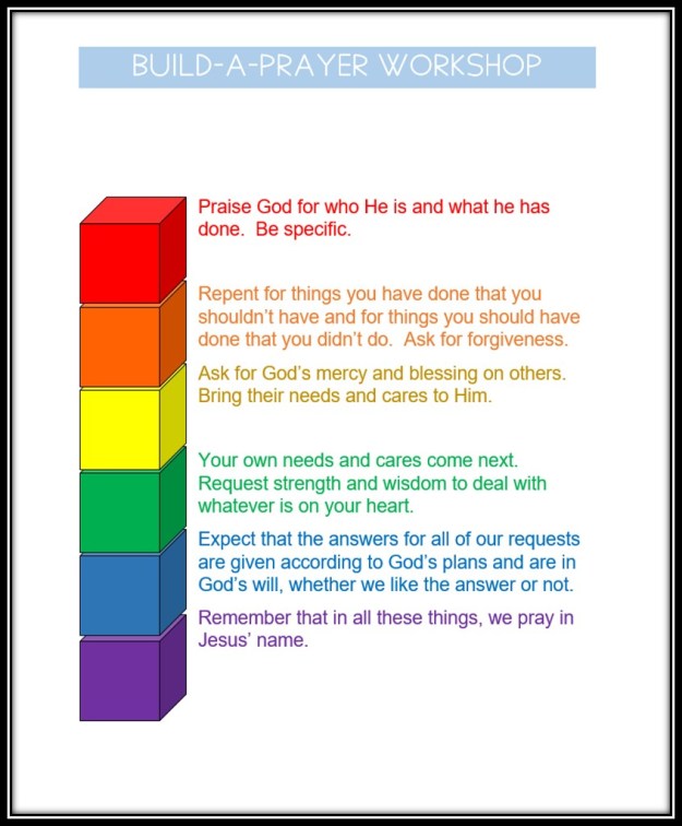 build-a-prayer-workshop